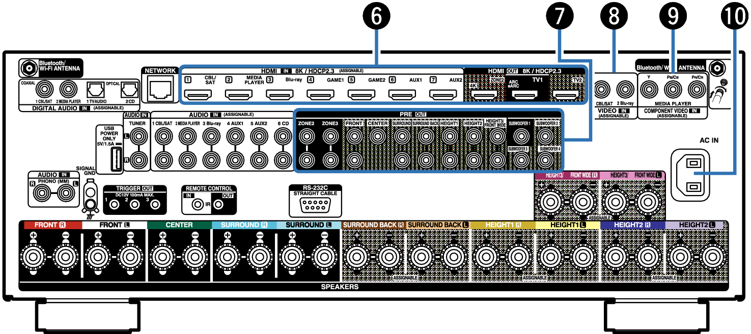 Name Rear Small2 X68E2